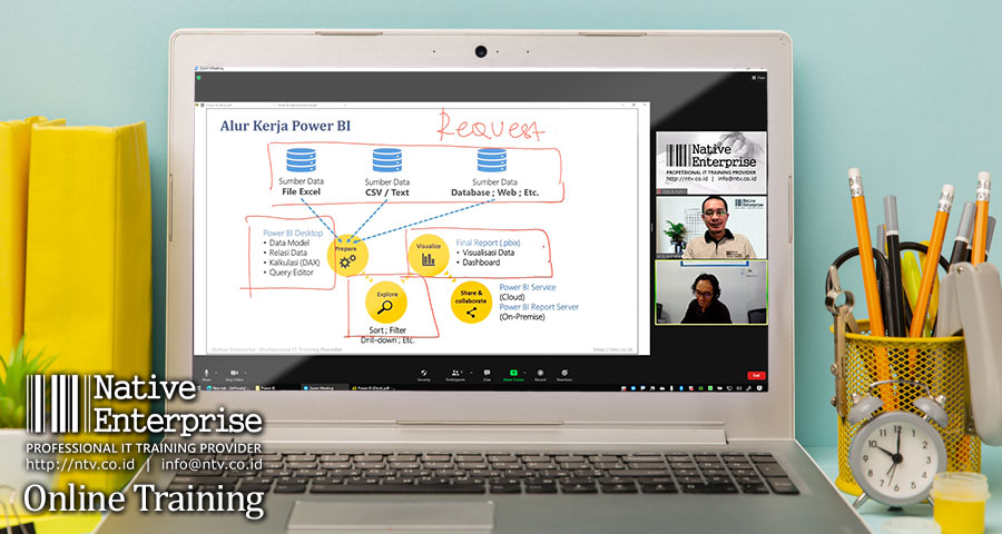 Power BI for Business Users Online Training bersama PT Preformed Line Products Indonesia